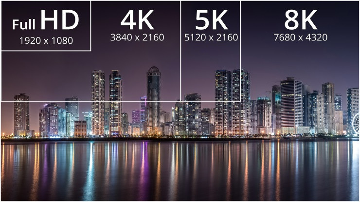 4k resolution vs qhd